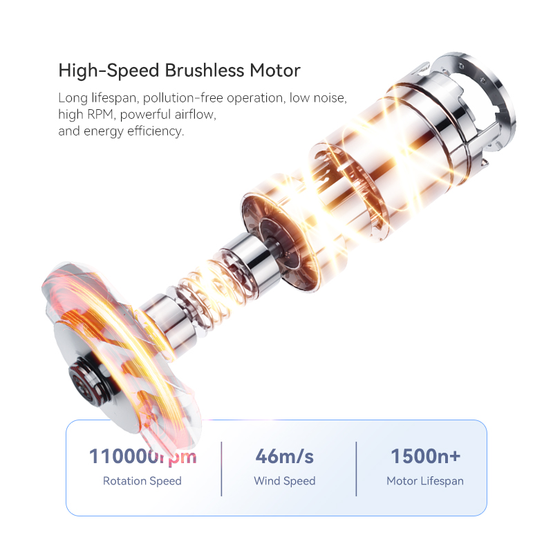 High Speed Brushless Motor Hair Dryer